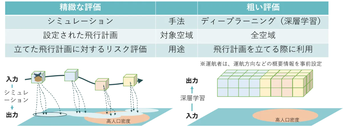 JVアライアンス戦略論 番外編②：「ジョイント・ベンチャー」についてまとめてみた｜柴田ラビ