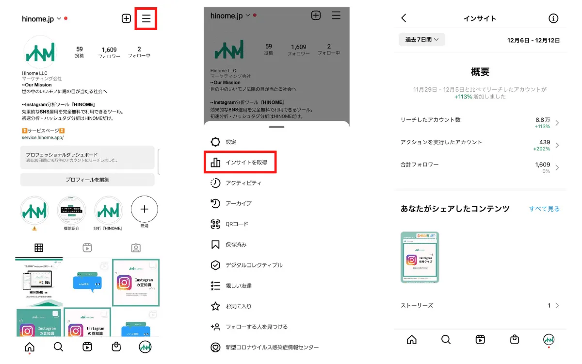 インサイト機能を使った投稿分析とA/Bテストによる改善手法
