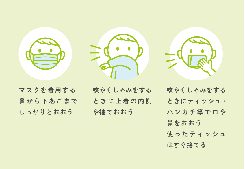 咳エチケットの徹底の画像