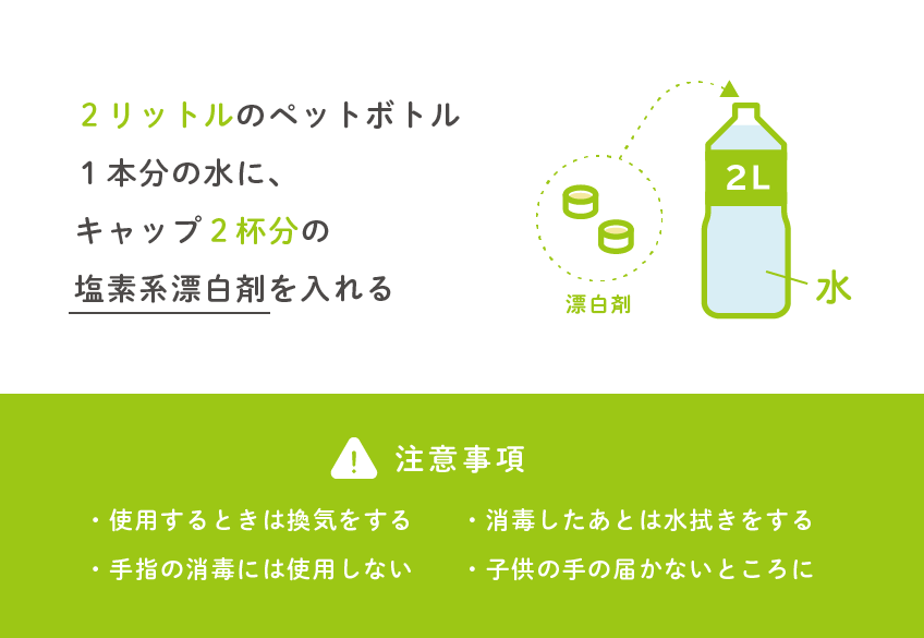消毒液の作り方の画像