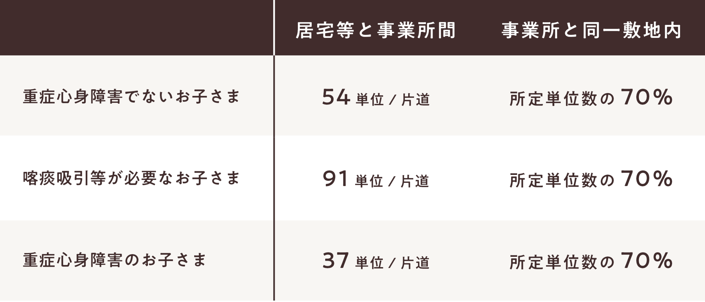 ファッション雑貨1866 ご契約済 - ファッション雑貨