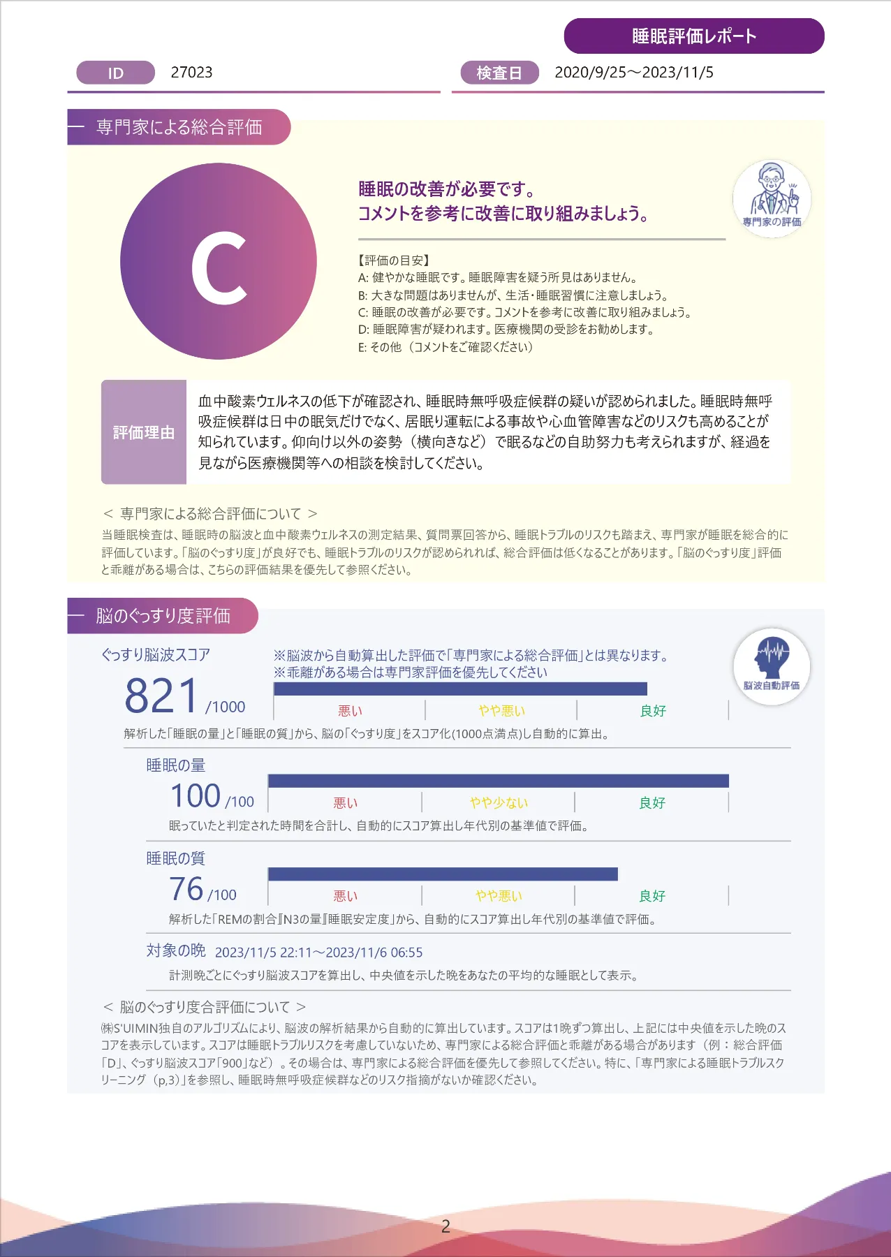 睡眠評価レポートの概要 ｜S