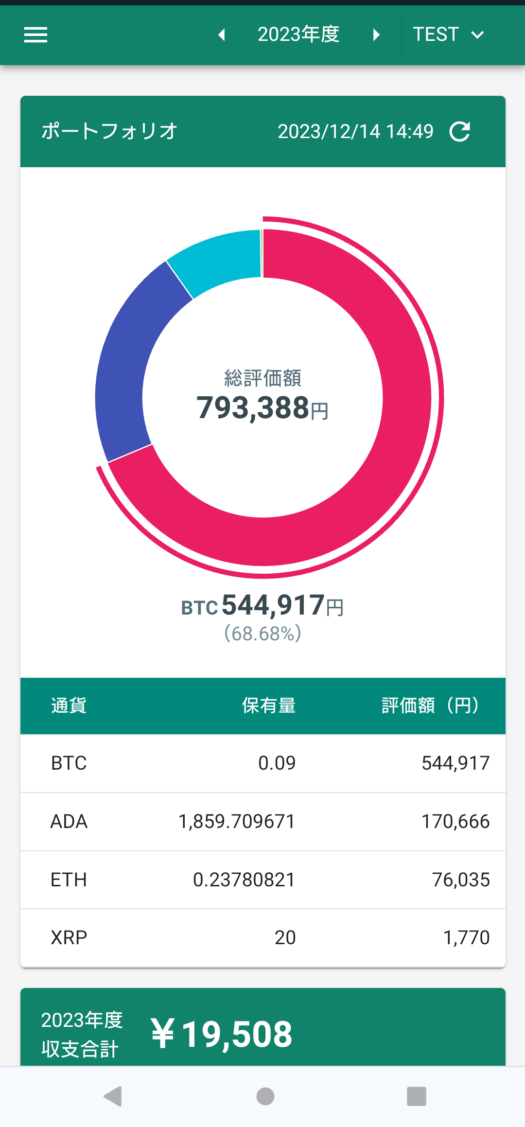 仮想通貨のポートフォリオ スマートフォン画面