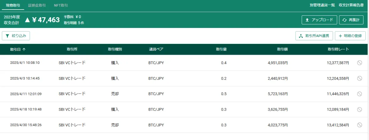 SBIVC Tradeの仮想通貨取引の損益計算をラクに!Excel手計算と