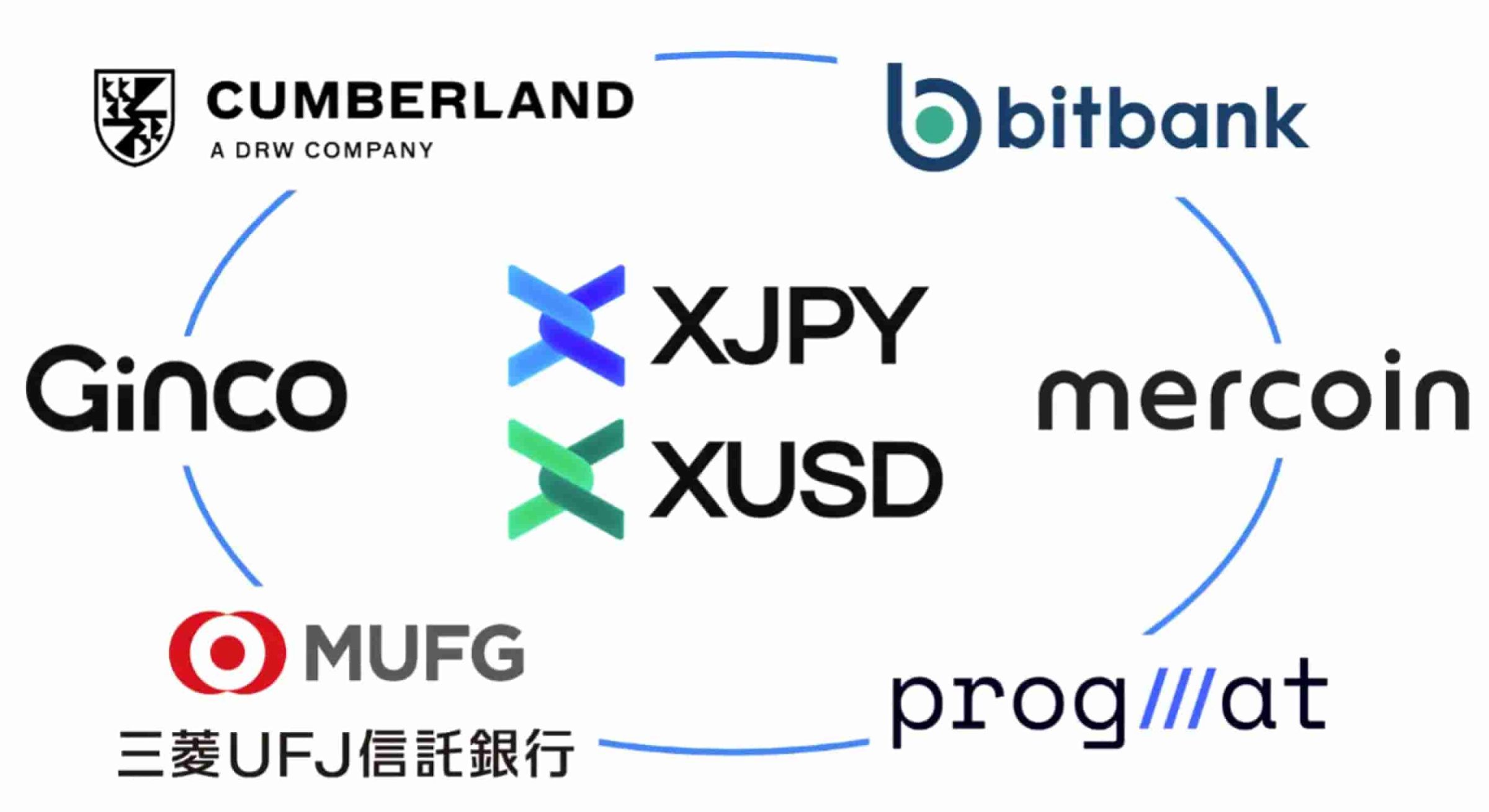 日本発行のステーブルコインとは？規制や法律、銘柄などを紹介