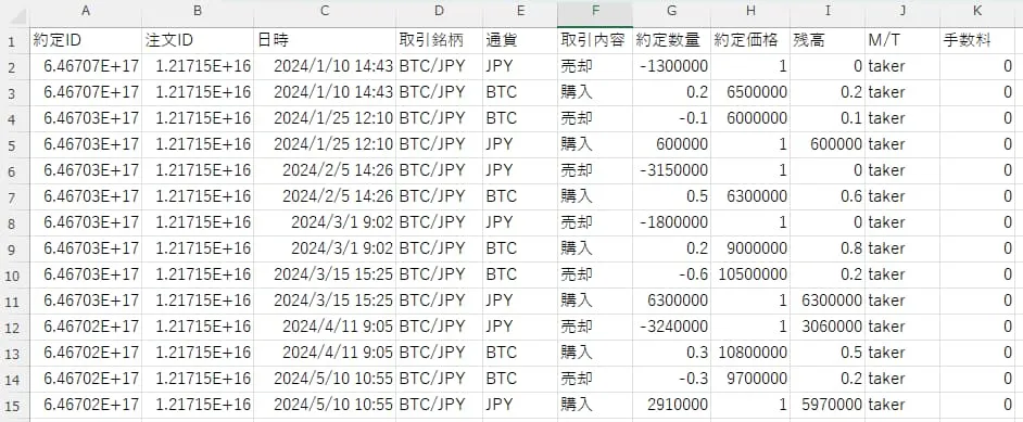 OKJ(旧OKCoinJapan)の仮想通貨(暗号資産)の損益計算を詳しく解説 OKJ(旧OKCoinJapan)の仮想通貨(暗号資産)の損益計算を詳しく解説