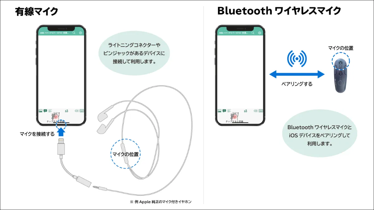 ご利用ガイドの詳細｜リアルタイム音声認識アプリYYSystem