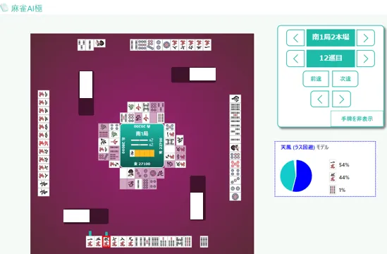 麻雀AI極 - 牌譜解析サービスの使い方