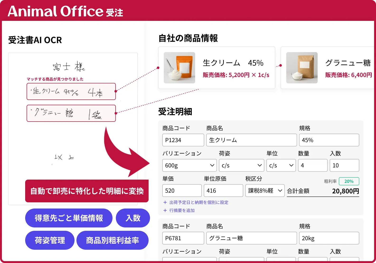 FAX受注の壁を越える「アニマルオフィス受注」：理化学機器・化学薬品