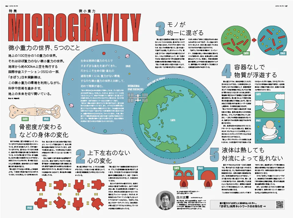 Amazon.co.jp: 空間・反空間のなかの植物 (耕文舎叢書 7