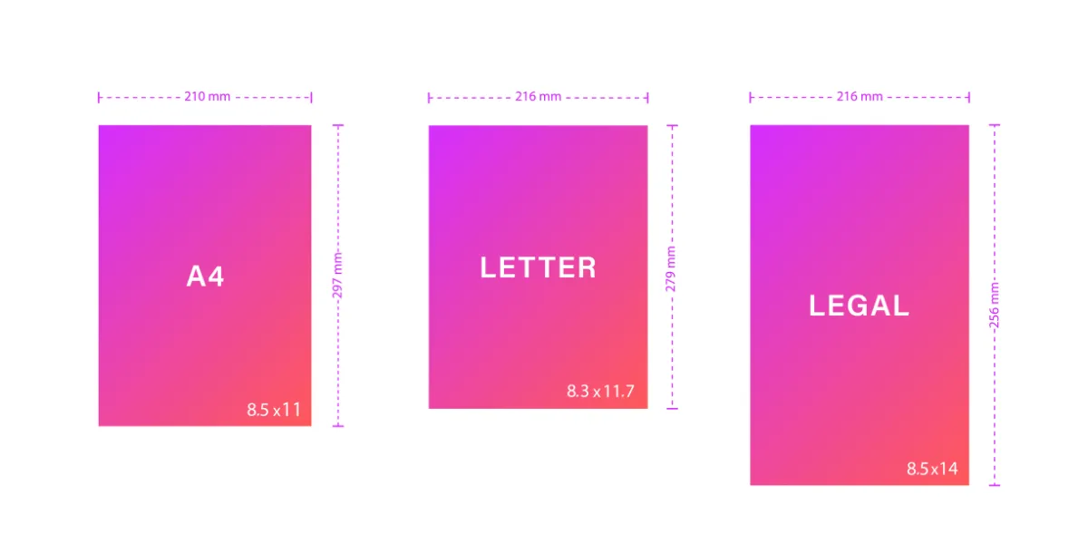 38様　A4サイズ　14名B4サイズ　みんなの名前 日米で名刺やコピーペーパーのサイズが違うのをご存じですか？