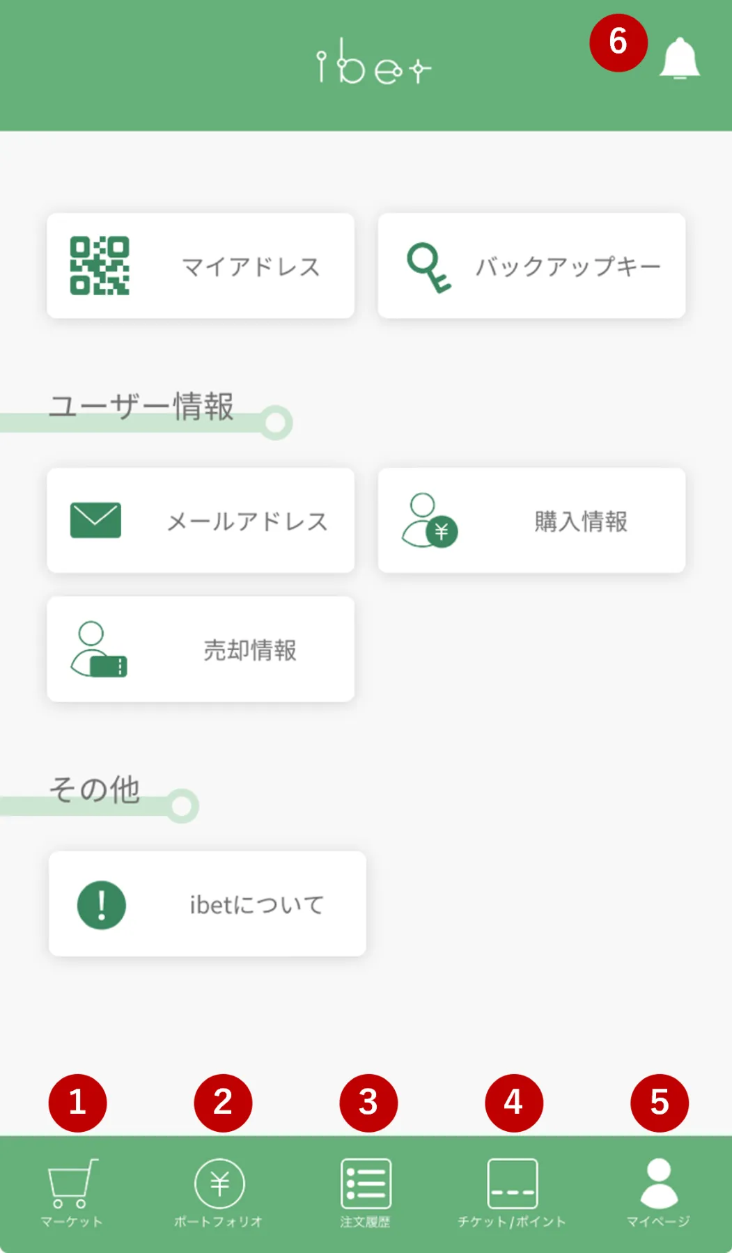 RWAトークンが取扱可能なモバイルアプリ「ibetアプリ」の機能紹介