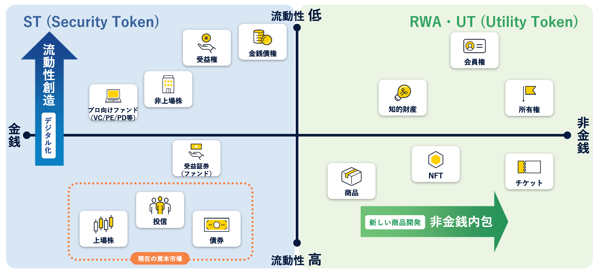 Sbi リップル pdf (99) 사진
