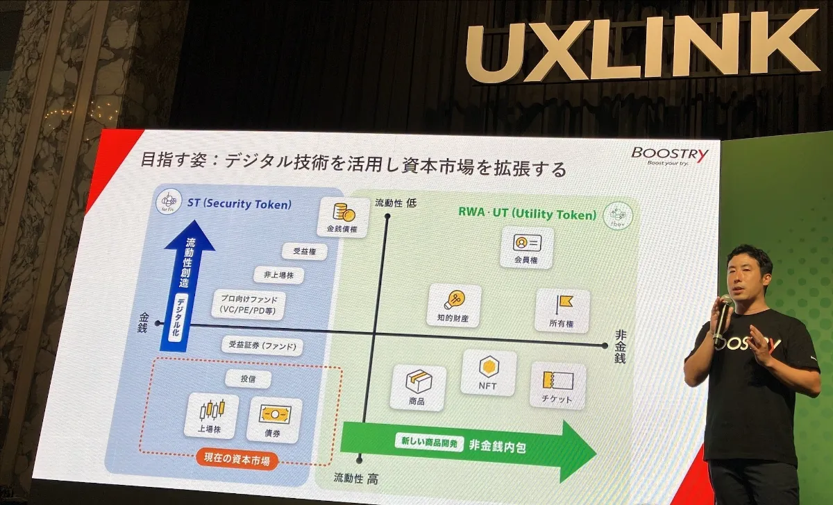 9/30削除】Trofi 2025 旧正月ボックス 9/30削除】Trofi 2025 旧正月