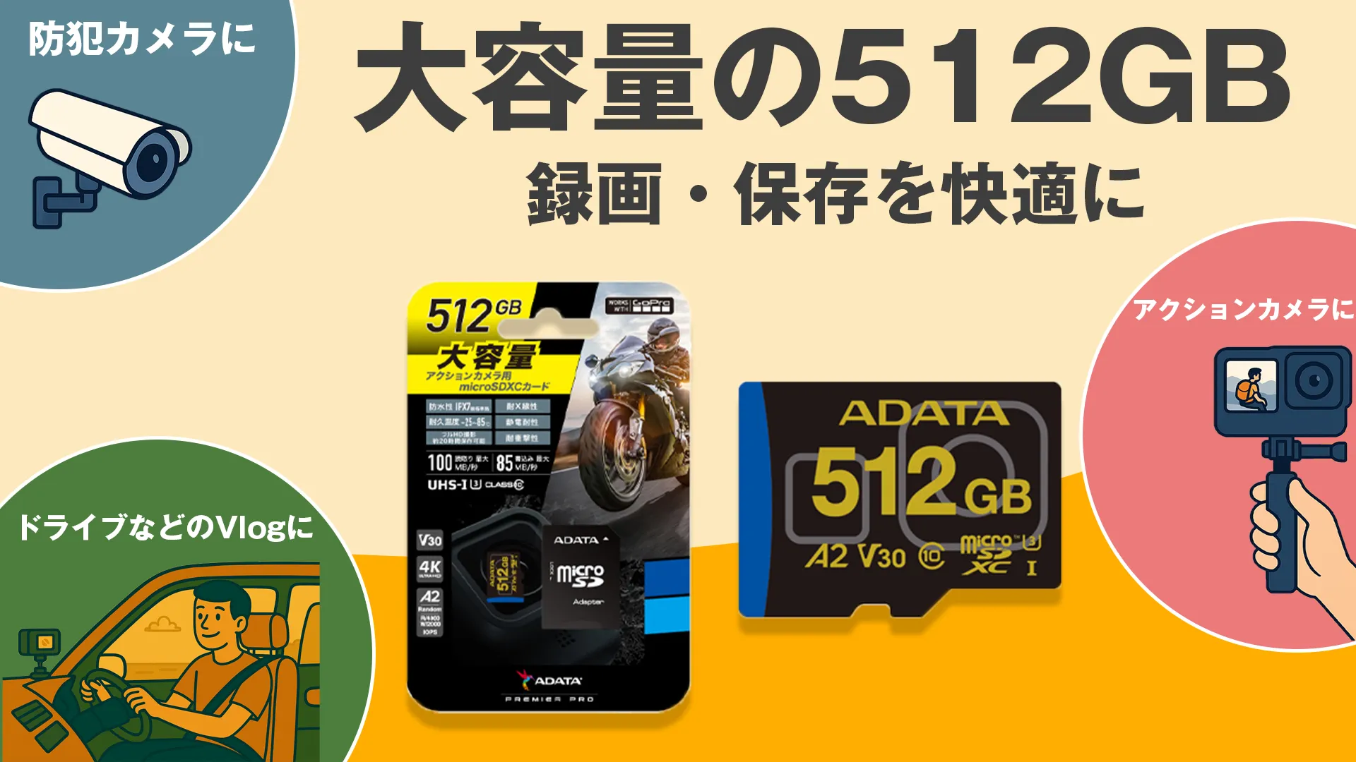 もう容量で悩まない。ADATAの大容量512GBのSDカードで録画も管理も 
