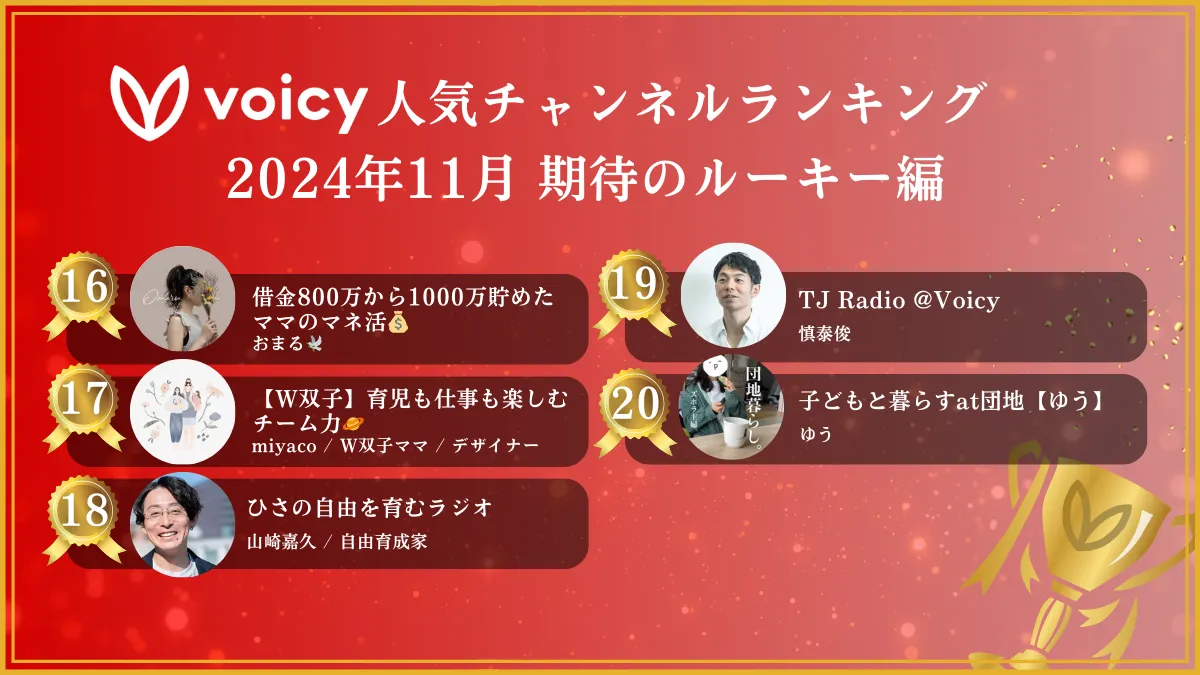 期待のルーキー編 2024年11月｜Voicy人気チャンネルランキングTOP30