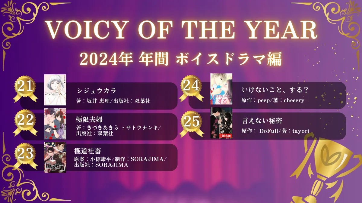 ボイスドラマ編 ｜VOICY OF THE YEAR 2024 TOP30