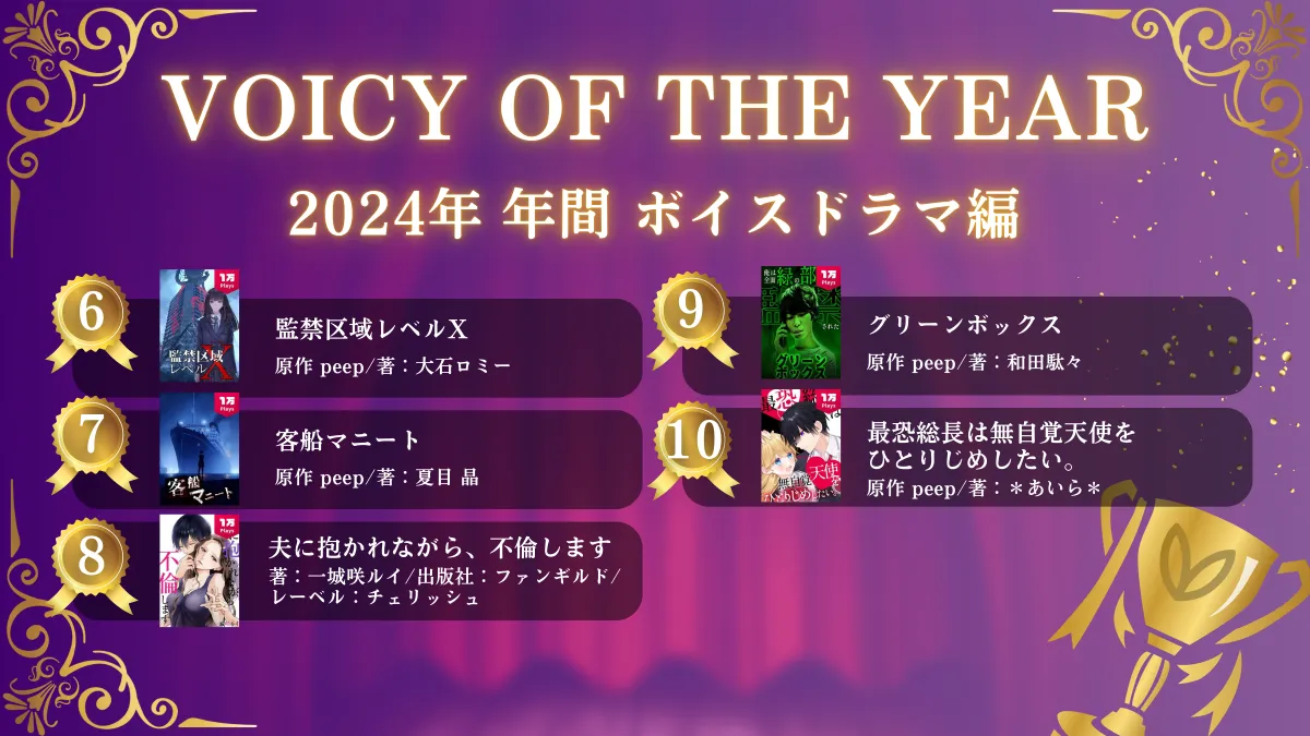 アオペラ×虹の郷　限定ボイスドラマ ボイスドラマ】第1弾CD収録ボイスドラマ「#1 はじめての合同ライブ