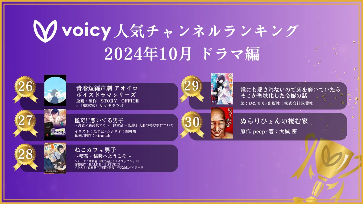 ボイスドラマ編 2024年10月｜Voicy人気チャンネルランキングTOP30