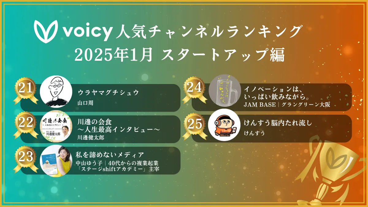 憲吾藤田 (他の方は購入してもキャンセルします) 期限8/30 24時まで 2025年9月4日】9月8日 “逆石破ショック”となるか（津田隆光