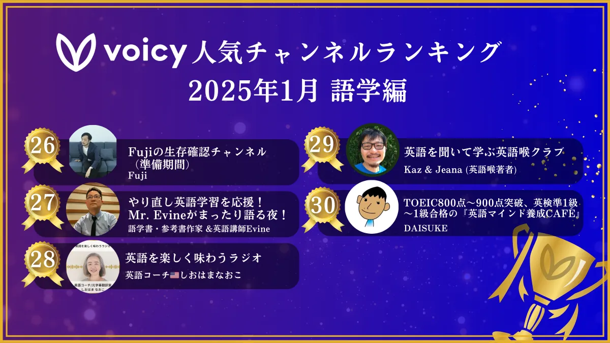 語学編 2025年1月｜Voicy人気チャンネルランキングTOP30