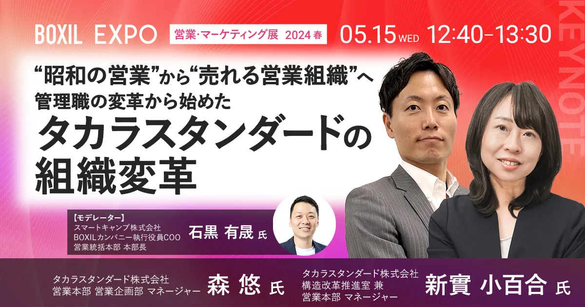 【セール】福袋のファッション通販 昭和の営業”から”売れる営業組織”へ 管理職の変革から始めた ビジネス+経済