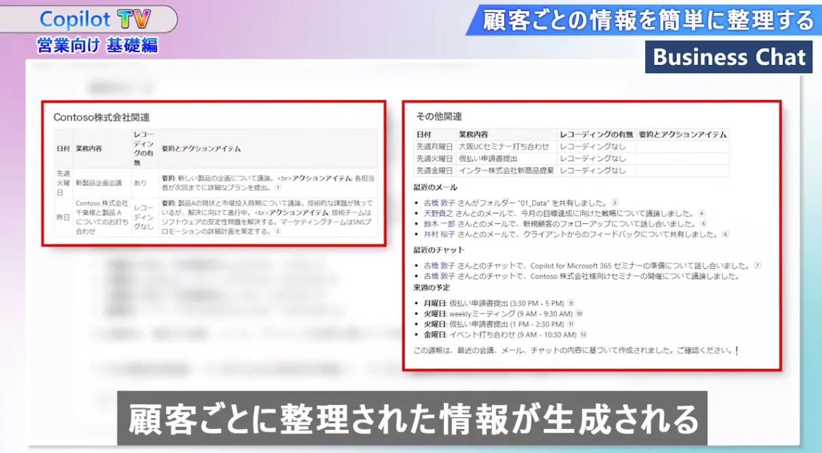 Copilot TV 営業基礎編 | スペブロ | ぽちすまポータル