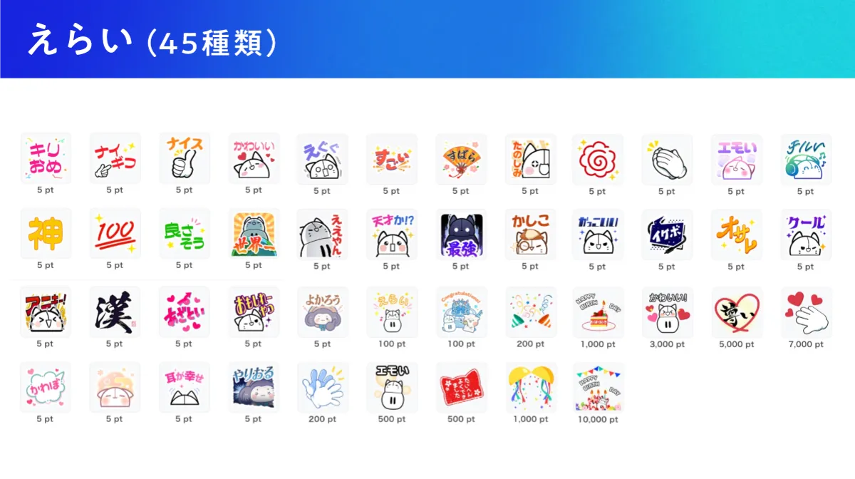 2025年6月最新版】IRIAM（イリアム）全ギフト一覧とポイント購入