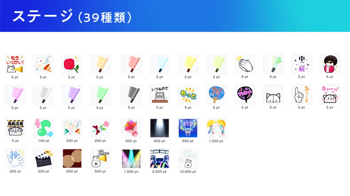 2025年7月最新版】IRIAM（イリアム）全ギフト一覧とポイント購入