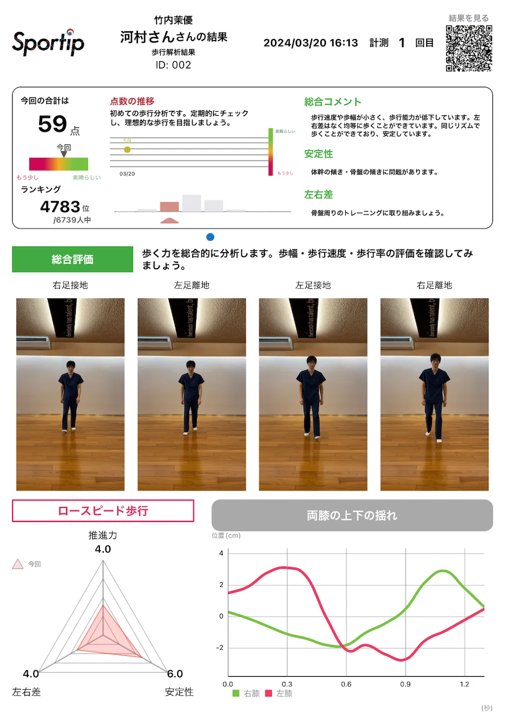 歩行動作を改善するには| 株式会社Sportip