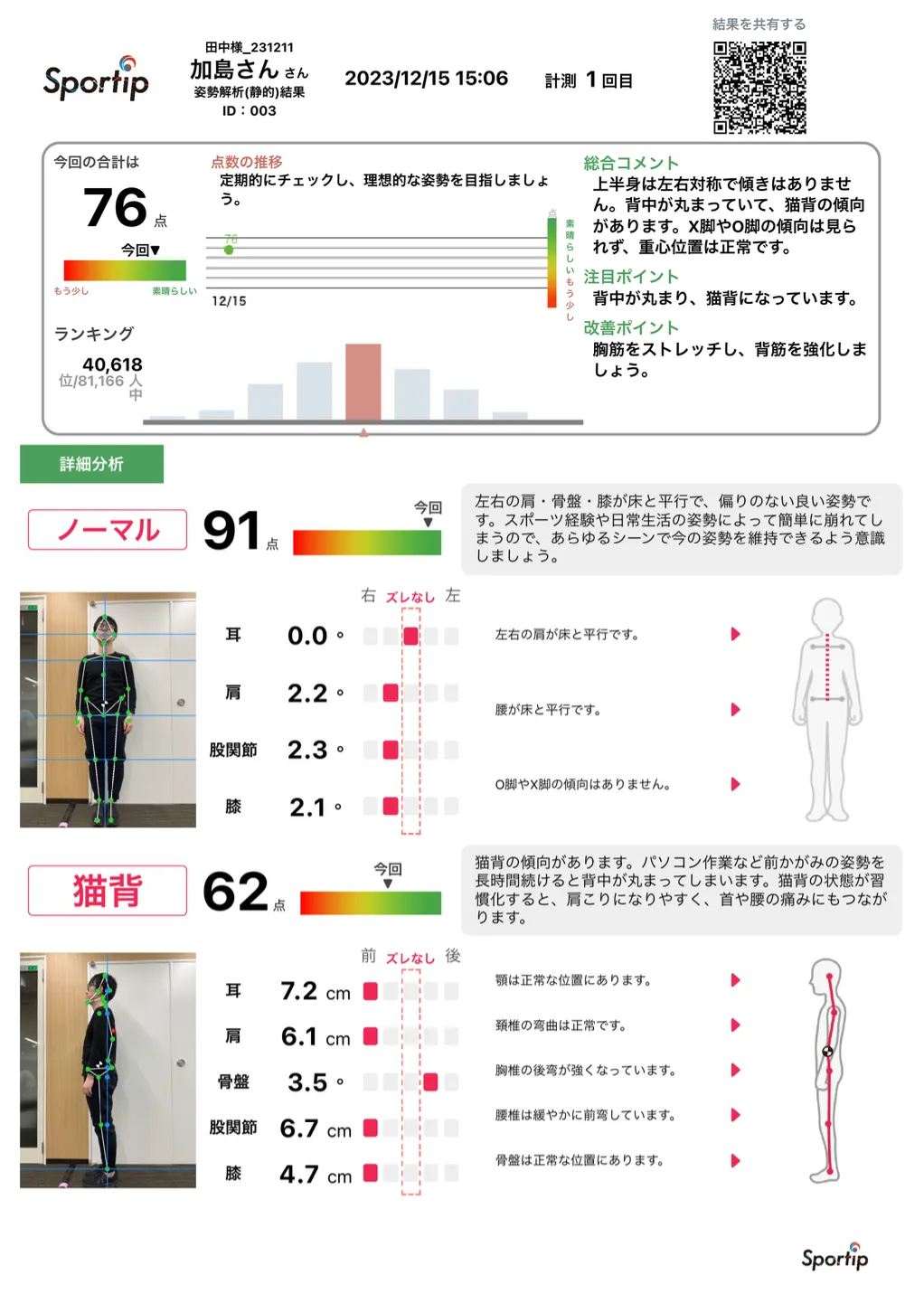 姿勢改善の重要性 | 株式会社Sportip