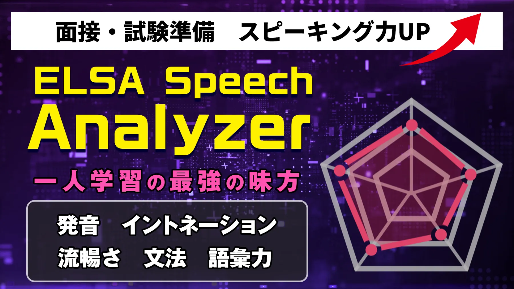 感動レベルのフィードバック！最先端のAIツール「ELSA Speech Analyzer