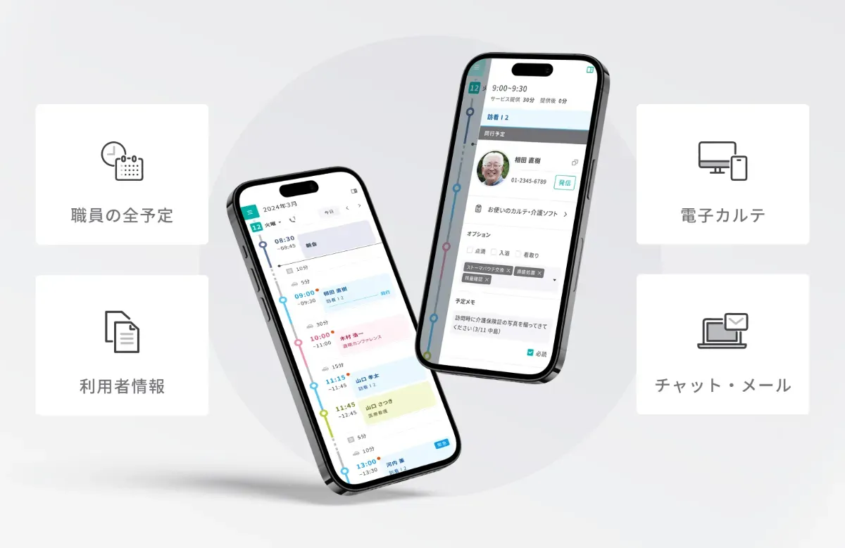 看護問題リストの作成方法|書き方やポイントを徹底解説 | お 看護問題リストの作成方法|書き方やポイントを徹底解説 | お