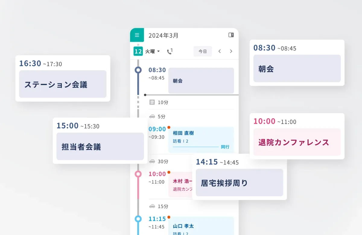 看護記録の書き方完全ガイド：記録の基本から効率化まで、看護業務を