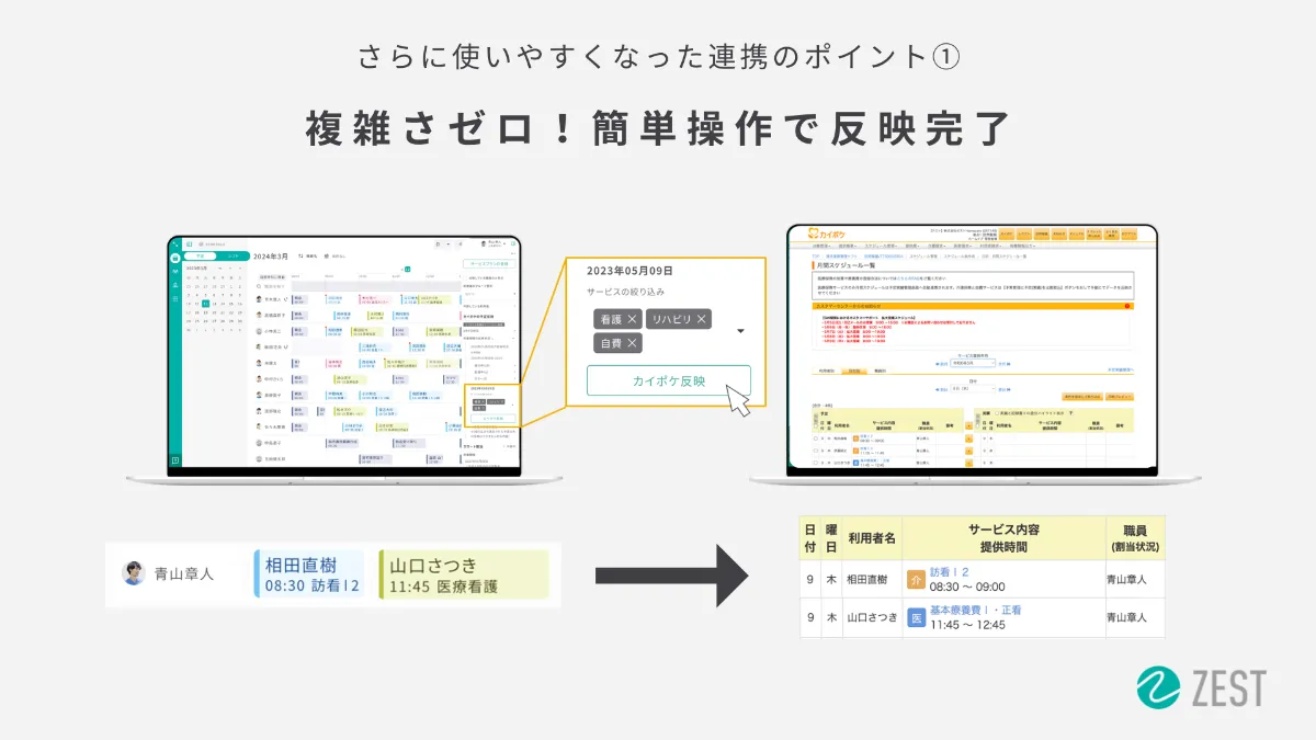 記録・請求ソフト「カイポケ」と訪問スケジュール自動作成クラウド