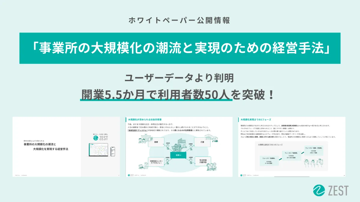 AI搭載 訪問スケジュール自動作成クラウド「ZEST」、訪問看護