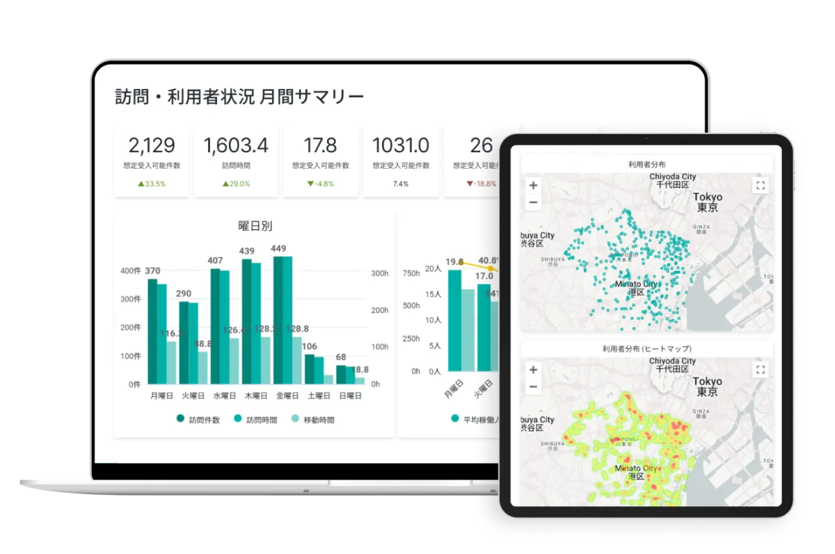 初心者向け】介護保険請求とは？ 仕組み・毎月の流れ・返戻対策を徹底解説 | お役立ち情報 | ZEST（ゼスト） |