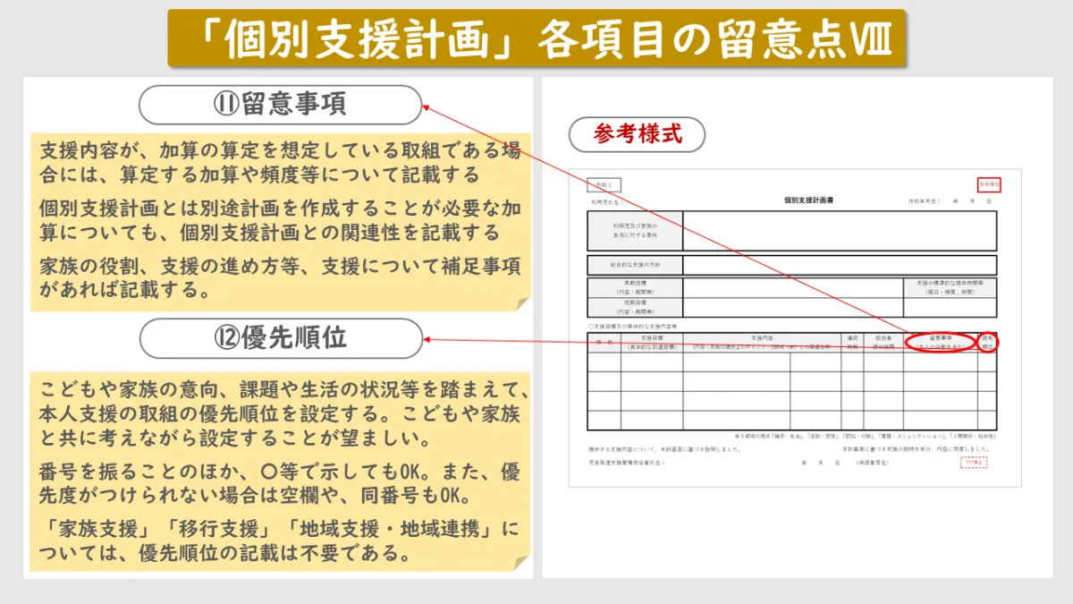 障害者の個別支援計画の考え方・書き方 記入例つき】個別支援計画書とは？～作成の流れと書き方