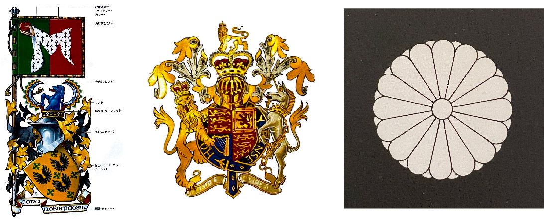 ヨーロッパの紋章 ヨーロッパの紋章（西洋紋章 Coat of Arms / Heraldry）について