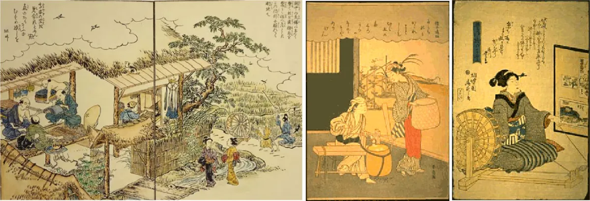 江戸時代の藍染め木綿地の筒描き：鳳凰に桐 江戸時代の藍染め木綿地の筒描き：獅子と牡丹 - メルカリ