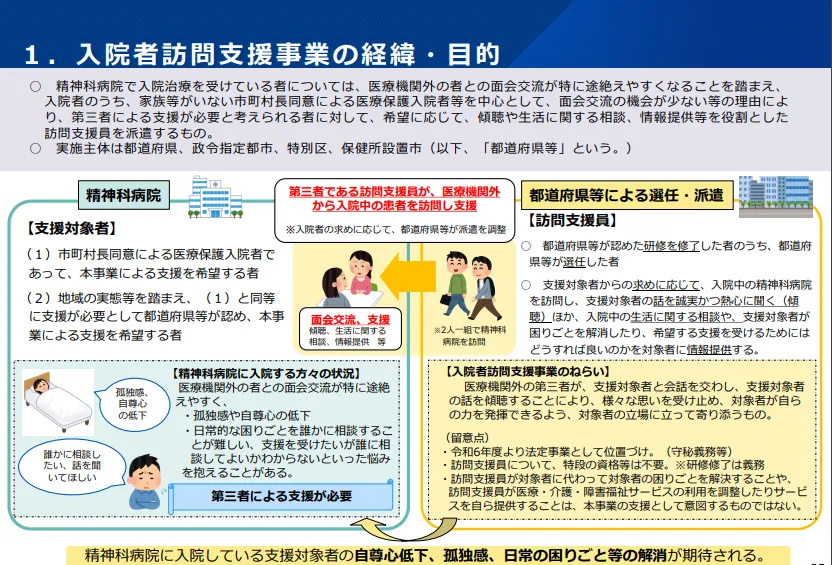 障害者総合支援法改正動向（パート6）