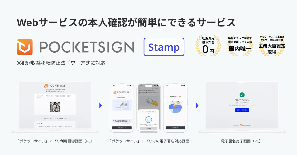 犯収法上のオンライン本人確認がJPKIに原則一本化へ！ 企業の対応策は
