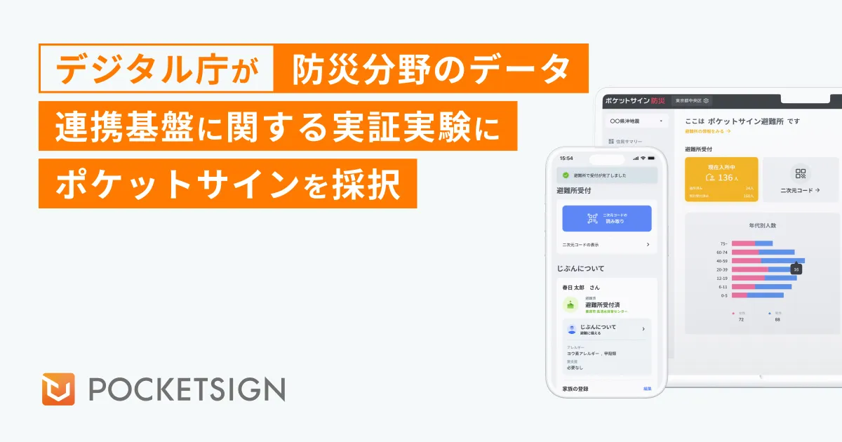 デジタル庁が防災分野のデータ連携基盤に関する実証実験にポケット