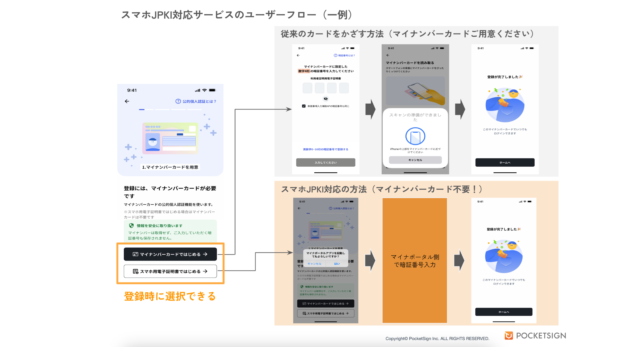 合馬公式アカウント1ページ xID 新バージョン公開のお知らせ | xID Inc.のプレスリリース