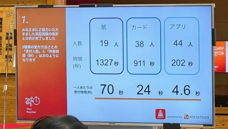 ぽぽ様確認用 ワンタッチサンシェードS | カー用品のセイワ