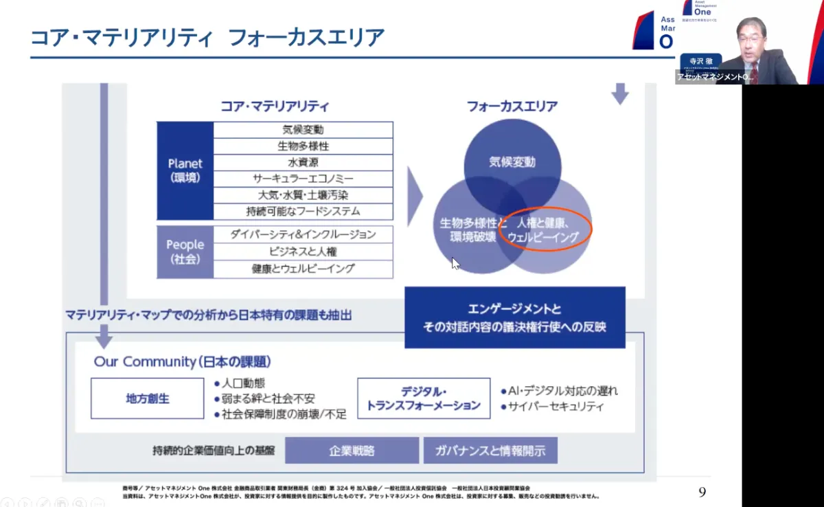 楽天ブックス: ファンド投資のモニタリング手法 - スキーム概要
