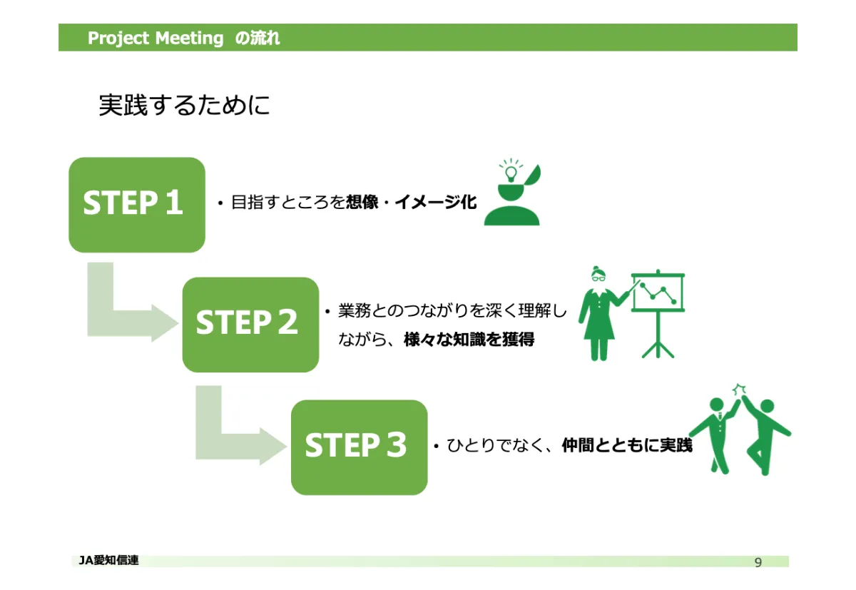経営戦略のための意思決定支援システム事例集 経営戦略のための意思決定支援システム事例集 経営戦略のための