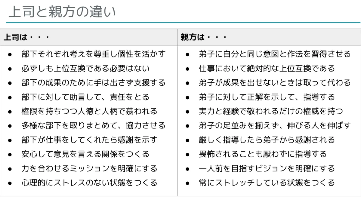 怒る企画術! プロダクト未経験からBizDevに転身＿＿＿新人賞を受賞した彼女は