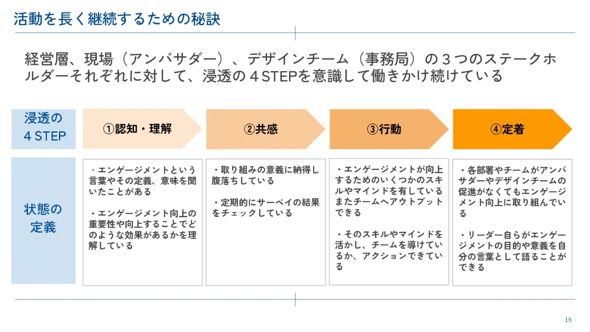 【裁断済】障壁理論 (BARRIERS) 三協アルミ ビル建材】ビルサッシ／MTG-70R 高性能