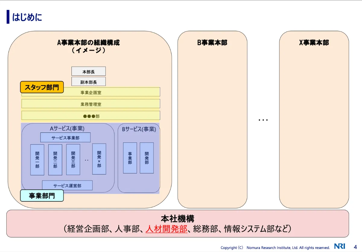 働きがい」は共に創るもの。組織を一つにするための活動の進め方とは
